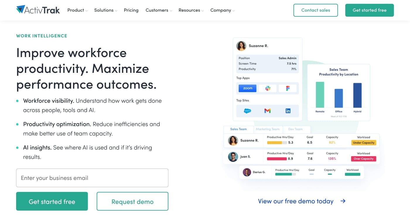 ActivTrak workforce productivity dashboard