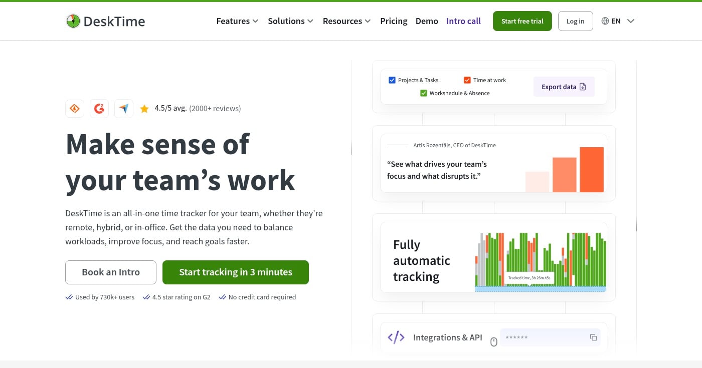 DeskTime automatic productivity tracking software homepage