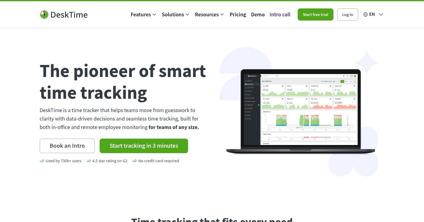 DeskTime homepage screenshot