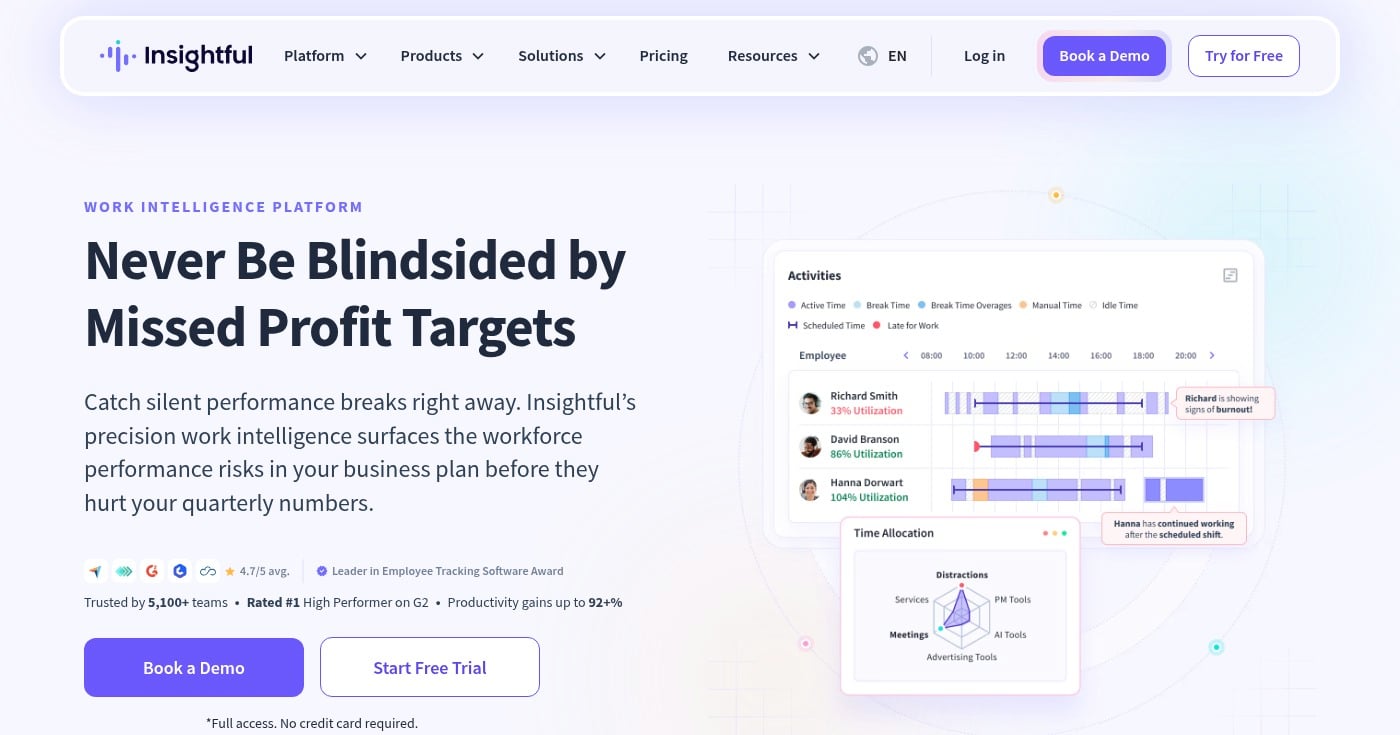 Insightful workforce analytics and time tracking software homepage