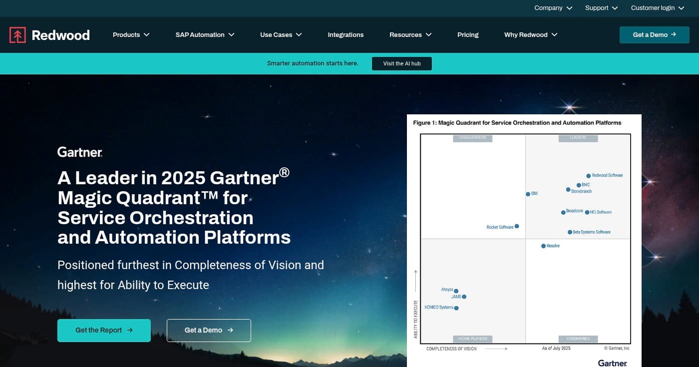 Screenshot of Redwood Software homepage