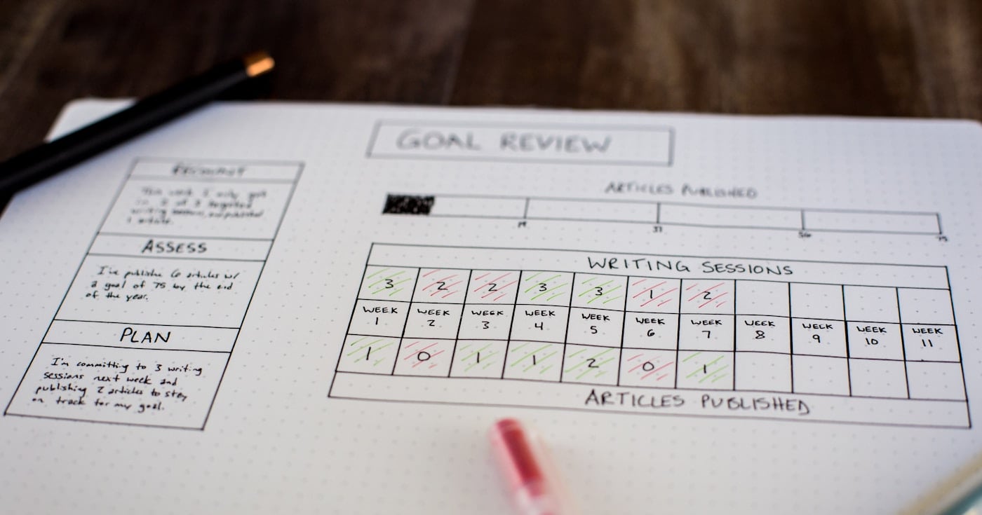 SMART goals planning system with notebook and pen