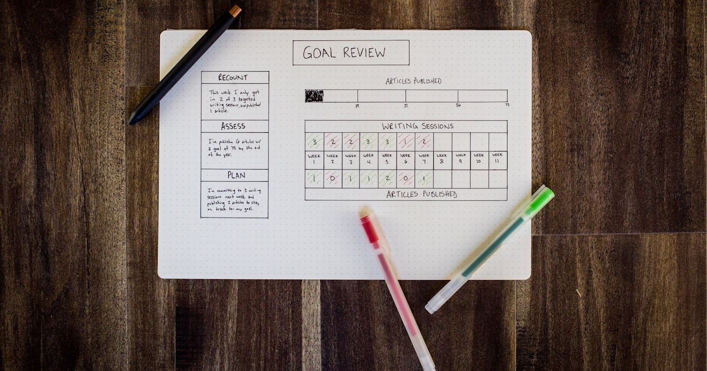 Time blocking schedule on a notebook
