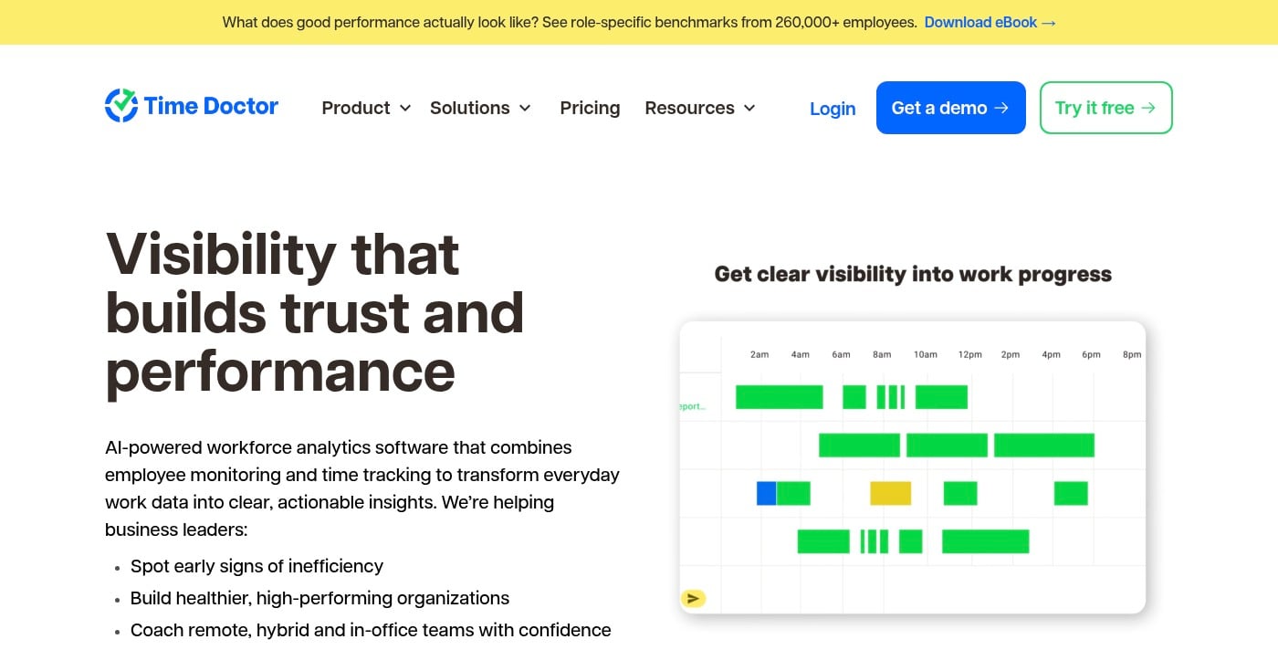 Time Doctor homepage screenshot